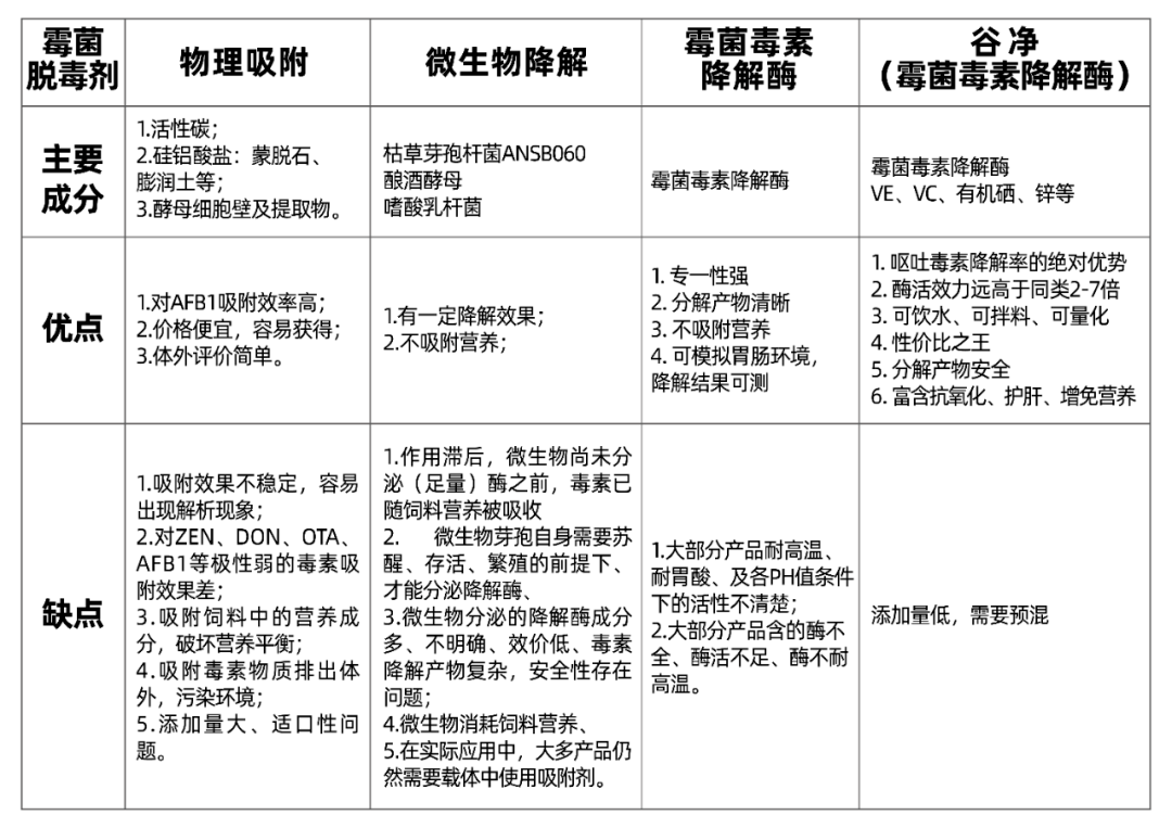 我国科学家实现“永久化学品”的低温高效降解