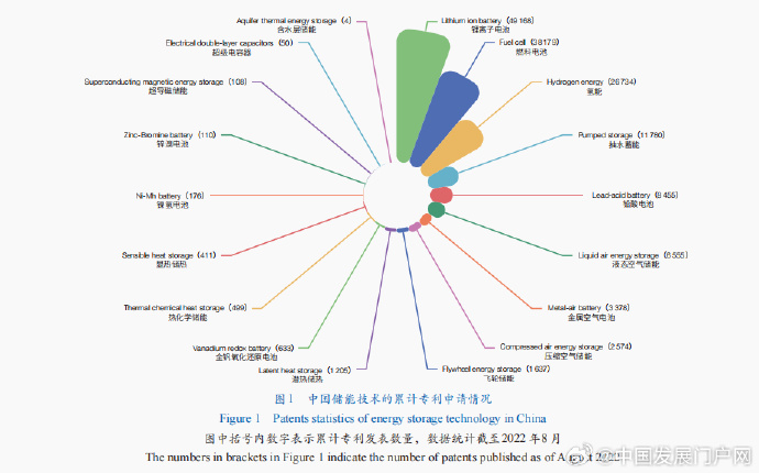 新风光获得实用新型专利授权：“一种储能PCS试验电源装置”