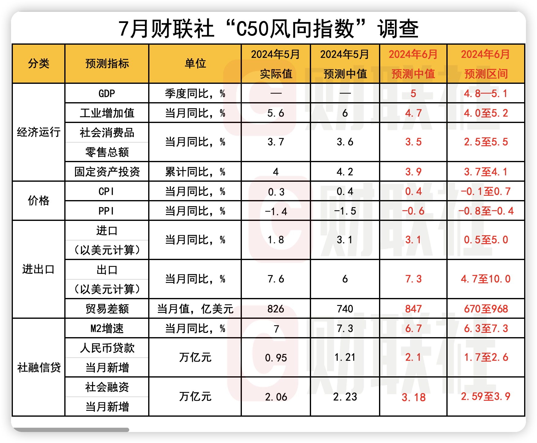 11月MLF缩量续作 央行择机降准可期