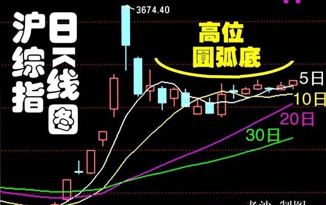 北交所股票全天成交额382.63亿元，130股成交额超亿元