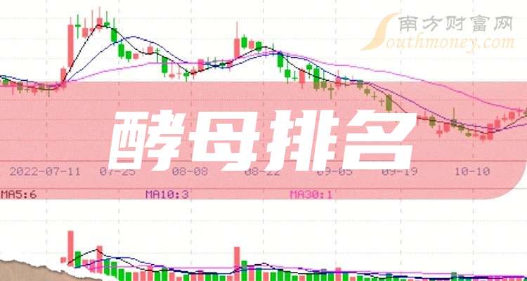 北交所股票全天成交额382.63亿元，130股成交额超亿元