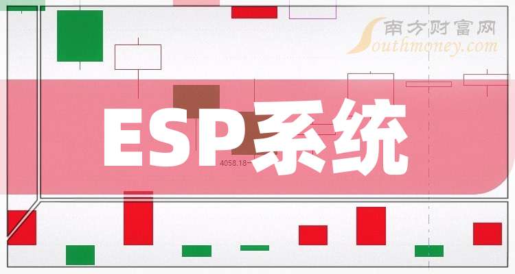 万安科技获得发明专利授权：“机电式驻车制动器”