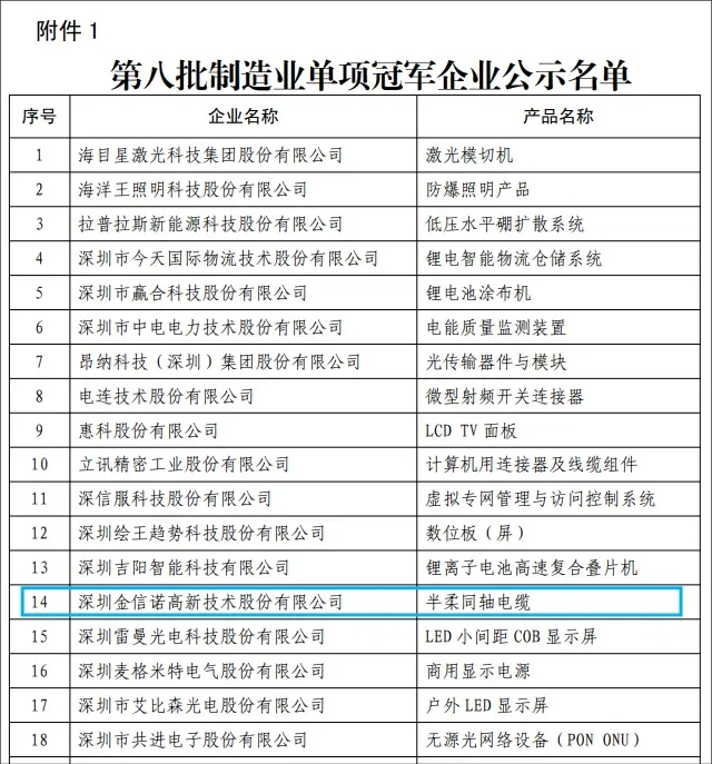 中国电信获得发明专利授权：“告警日志数据的处理方法及装置、非易失性存储介质”