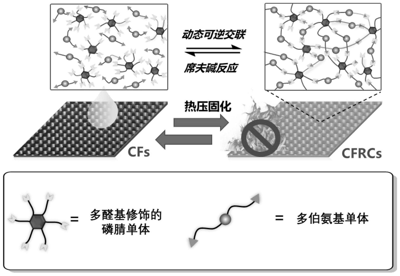 泰坦科技获得发明专利授权：“一种双(2-溴乙基)胺氢溴酸盐的重结晶纯化方法”