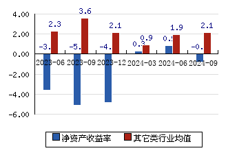 赛诺医疗获得发明专利授权：“一种用于心尖切口的手术刀”