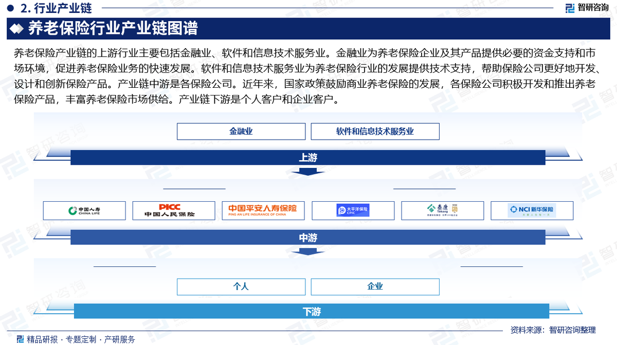 保险有温度,人保伴您前行_观光车座椅行业市场供需现状及未来发展趋势分析