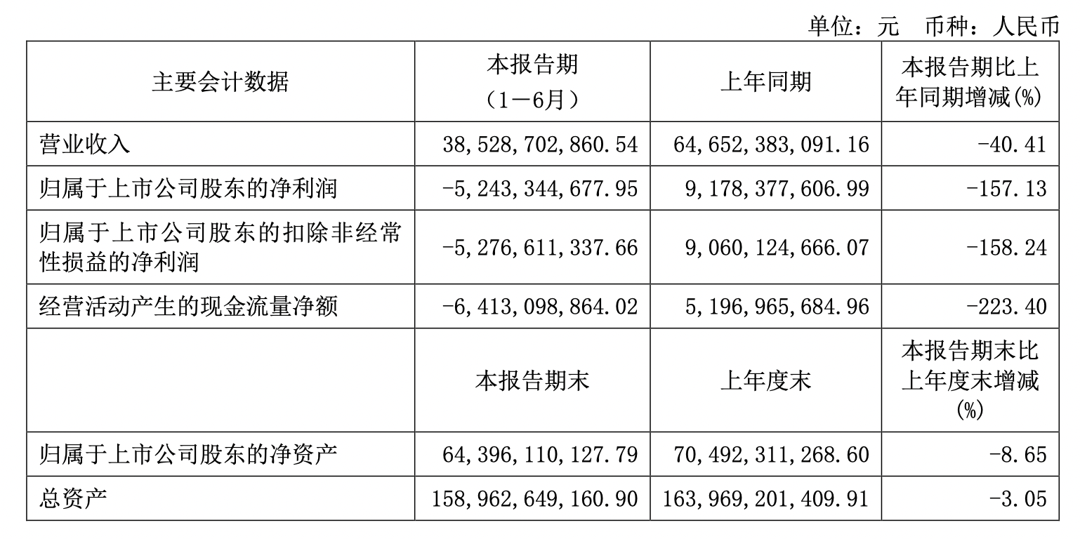 隆基绿能获得实用新型专利授权：“一种光伏组件”