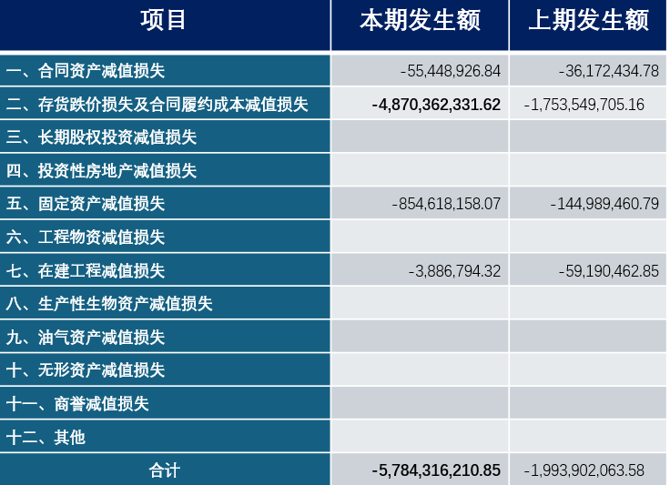 隆基绿能获得实用新型专利授权：“一种光伏组件”