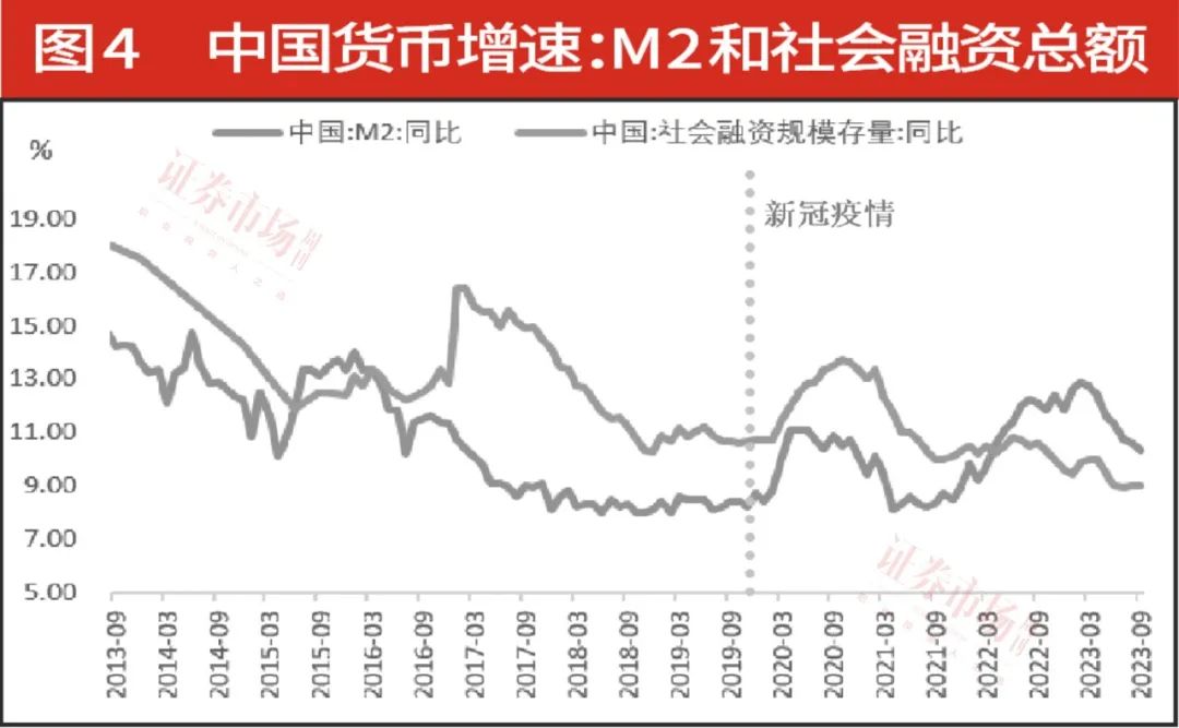 12月开启，A股跨年行情来了？