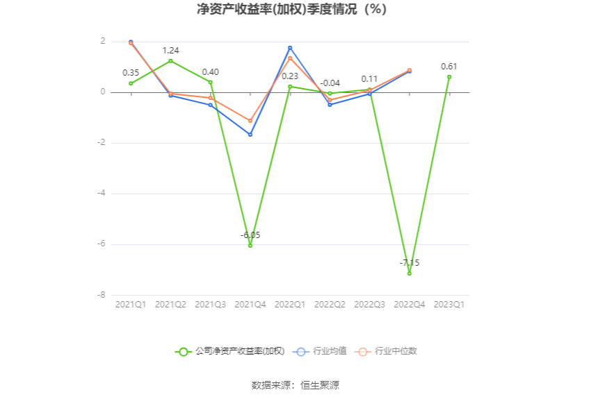 赛隆药业：产品取得注册证