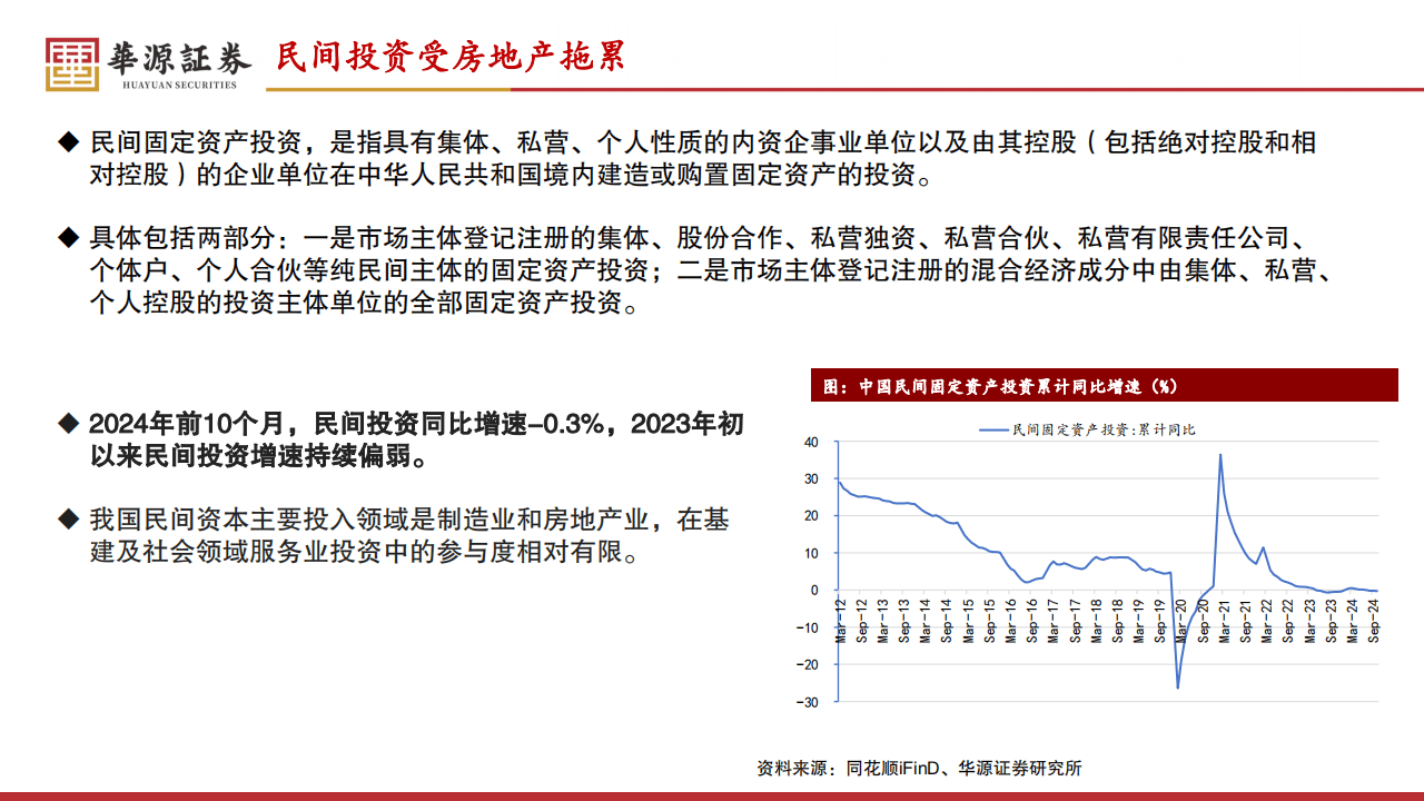 菜籽粕进入季节性淡季 期价维持偏弱调整