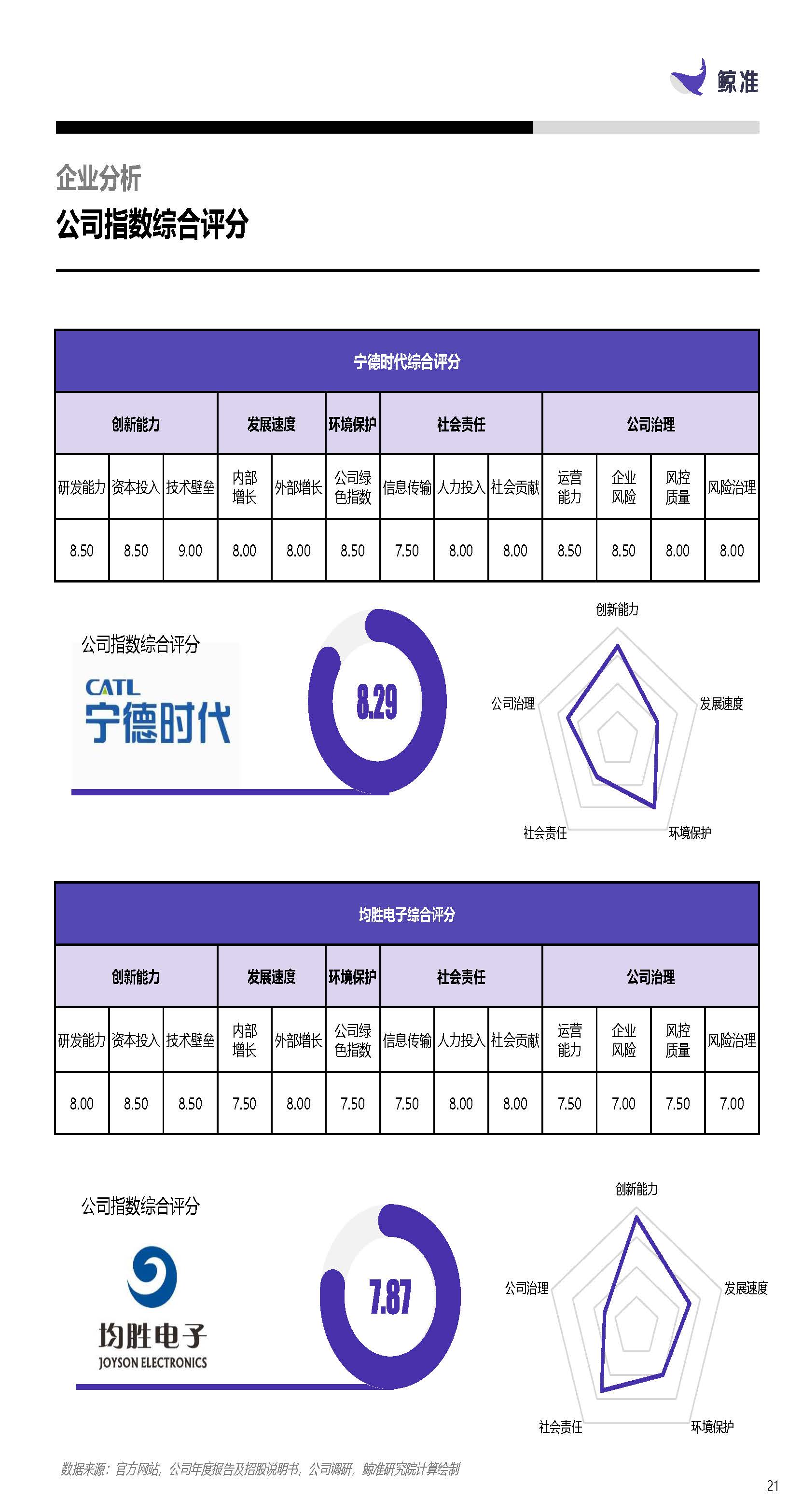 宁德时代获得实用新型专利授权：“围框、电池、用电设备、围框的制造装置”