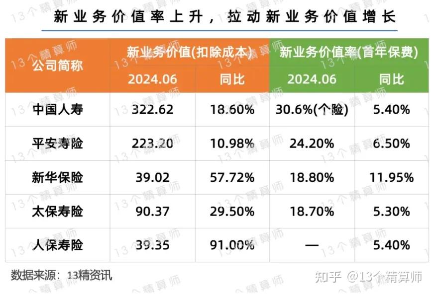 2024年可降解塑料市场现状及发展趋势分析_人保服务,拥有“如意行”驾乘险，出行更顺畅！