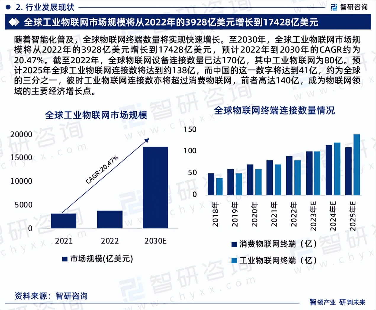 人保服务,人保护你周全_2025游学行业市场发展现状及竞争格局、未来趋势分析