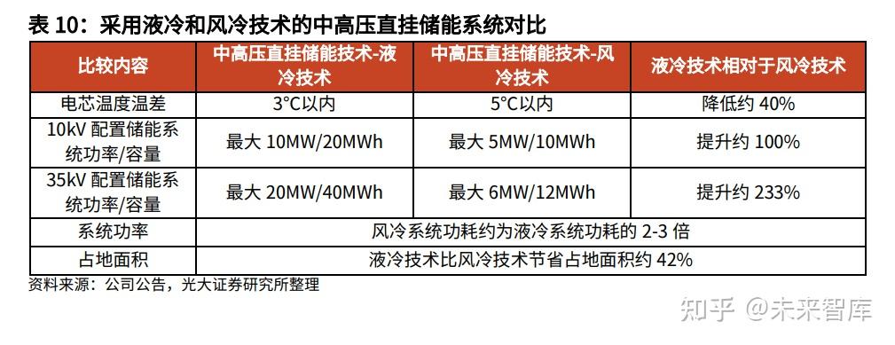 金盘科技获得发明专利授权：“一种大型变压器安装开关柜”