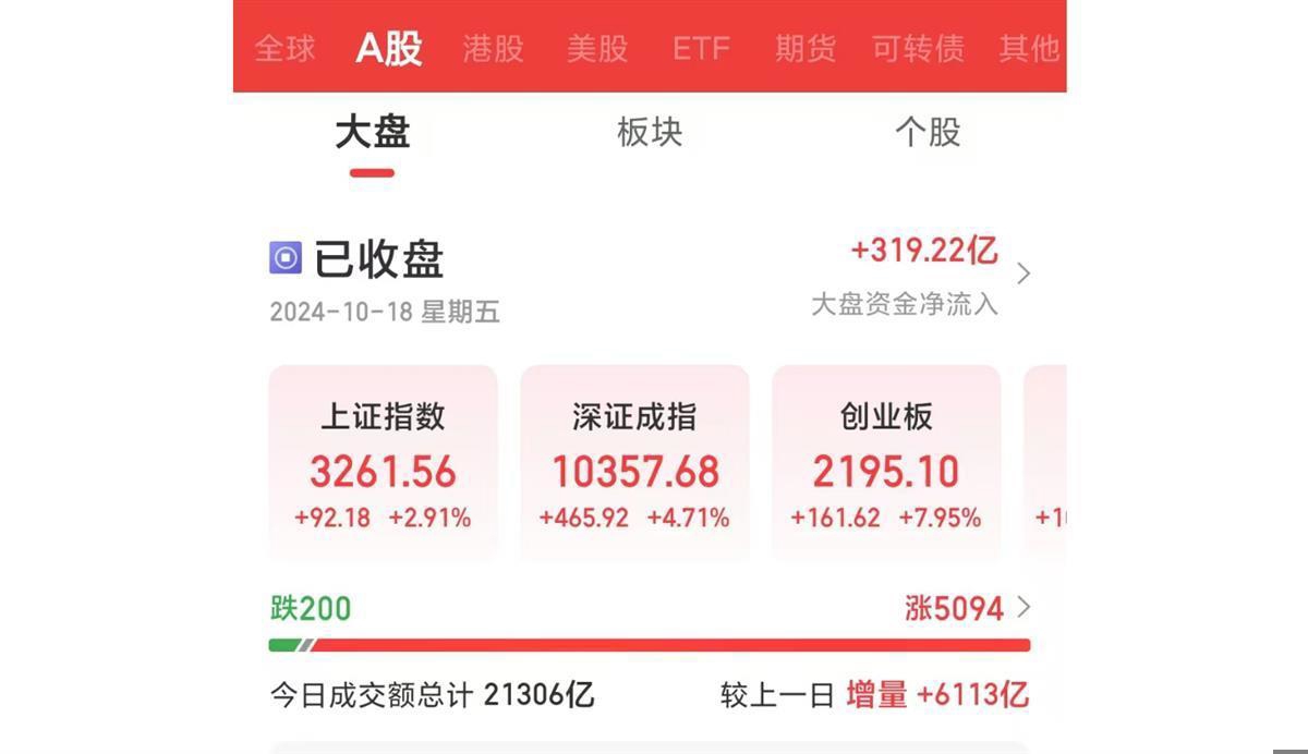 天风证券：看好消费电子产业链 关注三个方向