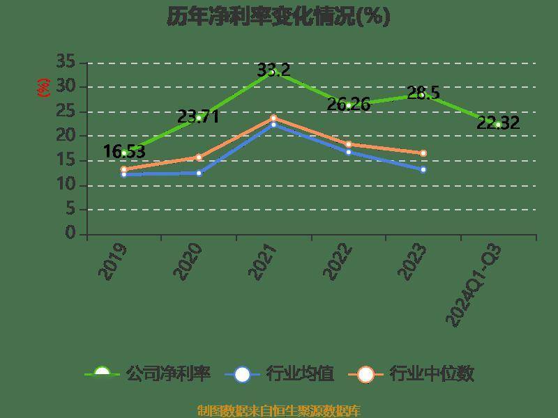 12月2日科创板主力资金净流出6.65亿元