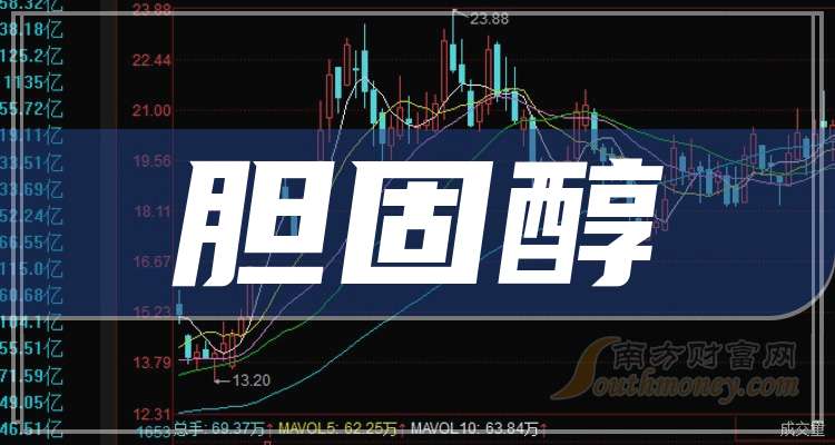 新华制药：获得《药品补充申请批准通知书》