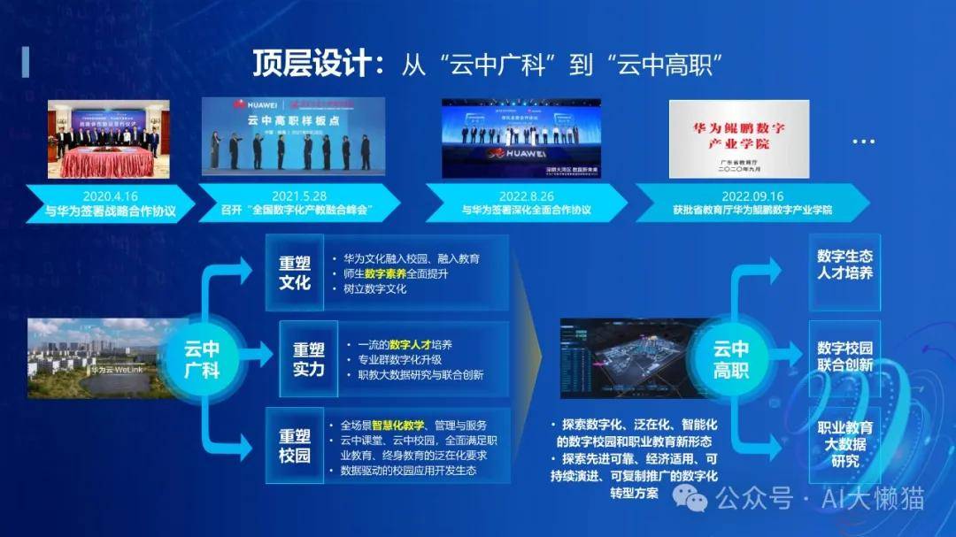 瞄准垂直领域 拥抱生产生活——大模型加速人工智能产业应用观察