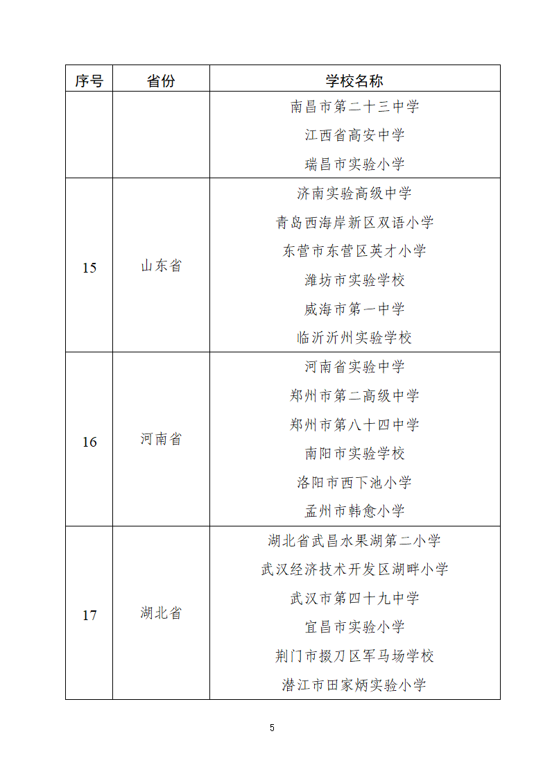 教育部：加强中小学人工智能教育
