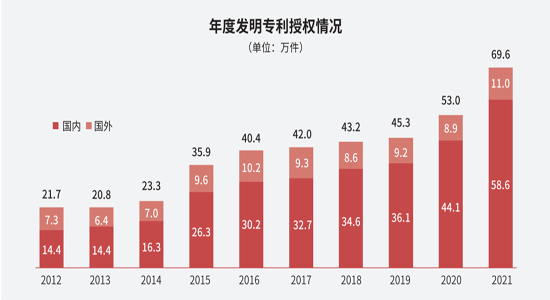 金诚信获得实用新型专利授权：“一种拥有防坠装置的台架”