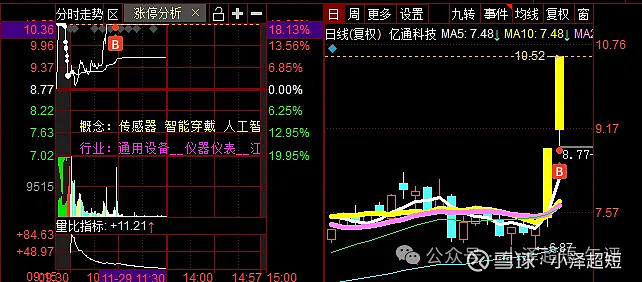 二六三录得13天9板