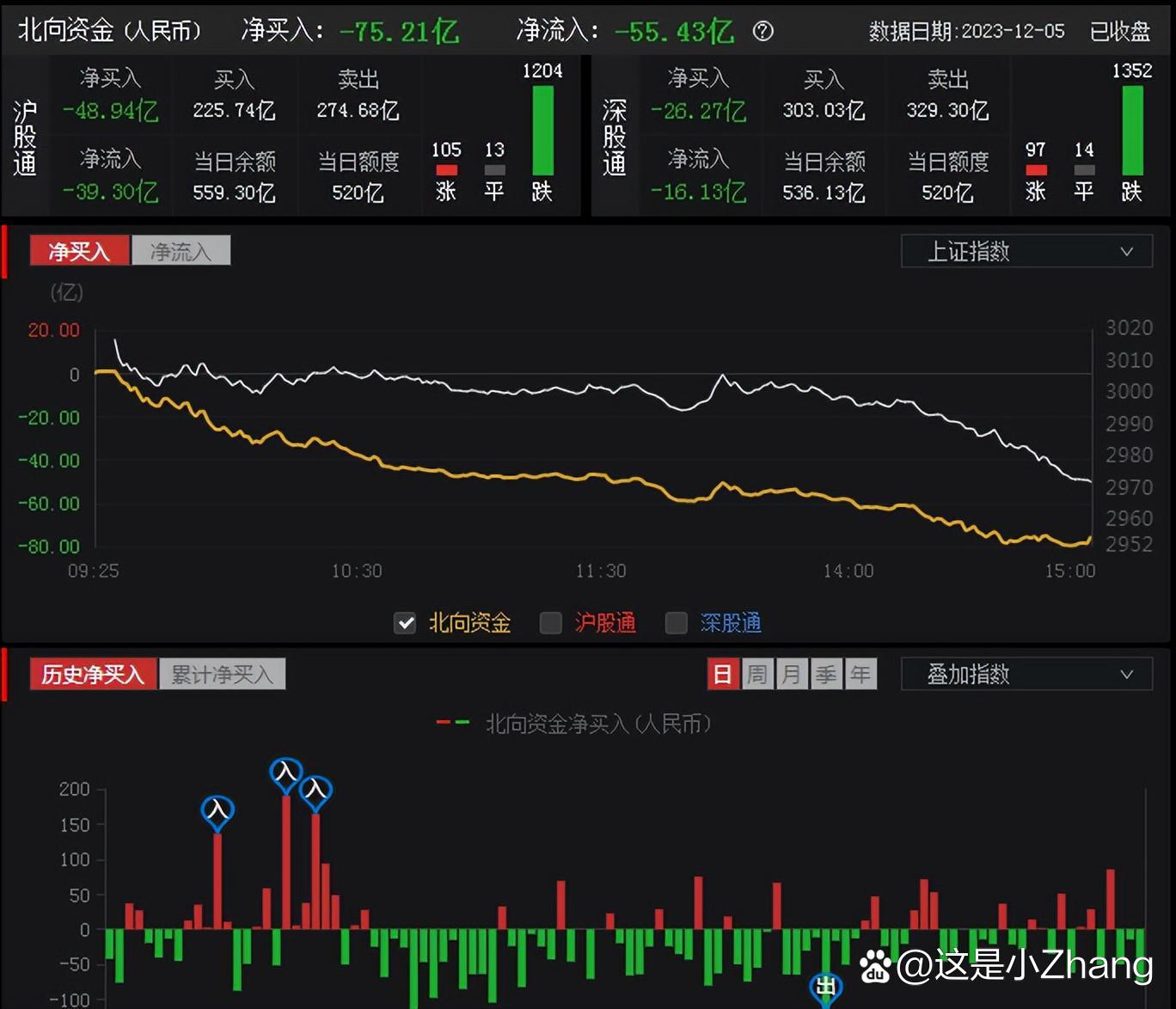 今晚，多家公司发布利好