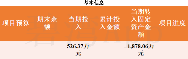 我武生物（300357）12月3日主力资金净卖出830.90万元