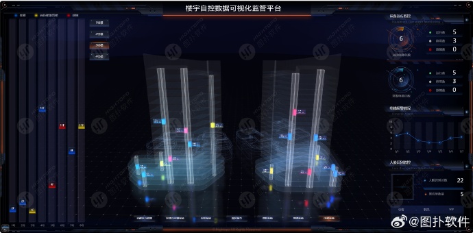 智慧楼宇行业深度调研及发展研究 区域差异与竞争格局产业链结构_人保服务,拥有“如意行”驾乘险，出行更顺畅！