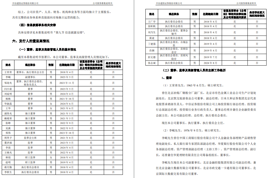 中信证券江苏分公司被罚