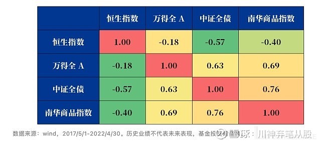 越跌越买！南向资金加力“扫货”港股