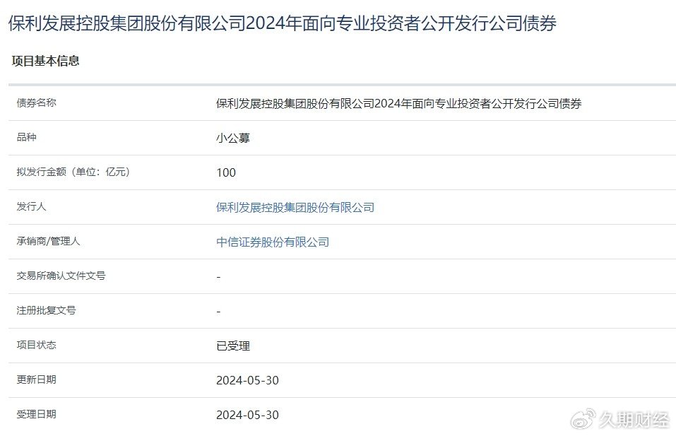 中国邮政集团拟发行200亿元小公募，获上交所受理