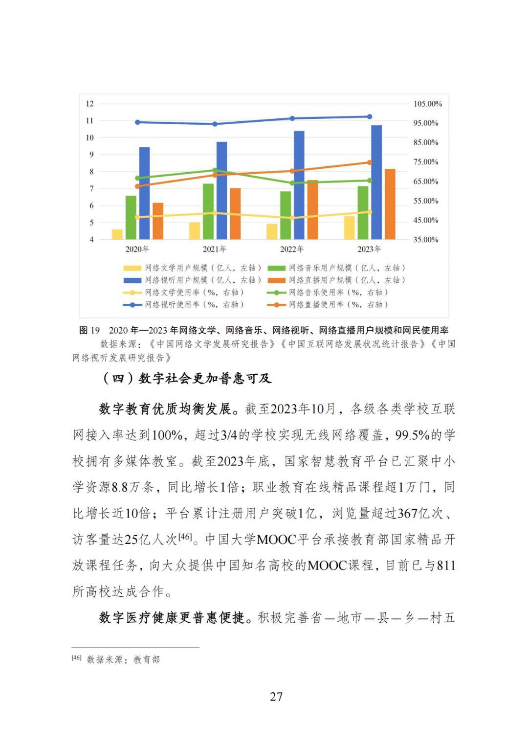 《实体经济和数字经济深度融合发展报告（2024）》发布