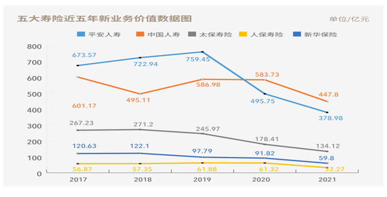 天然气行业市场前瞻分析与未来投资战略 中俄东线天然气管道全线贯通_保险有温度,人保财险 