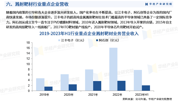出境游行业竞争格局及“十四五”企业投资战略研究 中国对韩免签后 韩国流行周五下班去中国_保险有温度,人保服务