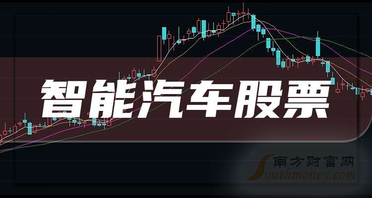12月4日日上集团涨停分析：汽车零部件，胎压监测，物联网概念热股
