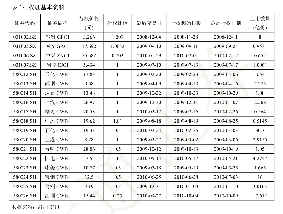 12月4日豆油期货持仓龙虎榜分析：多空双方均呈进场态势