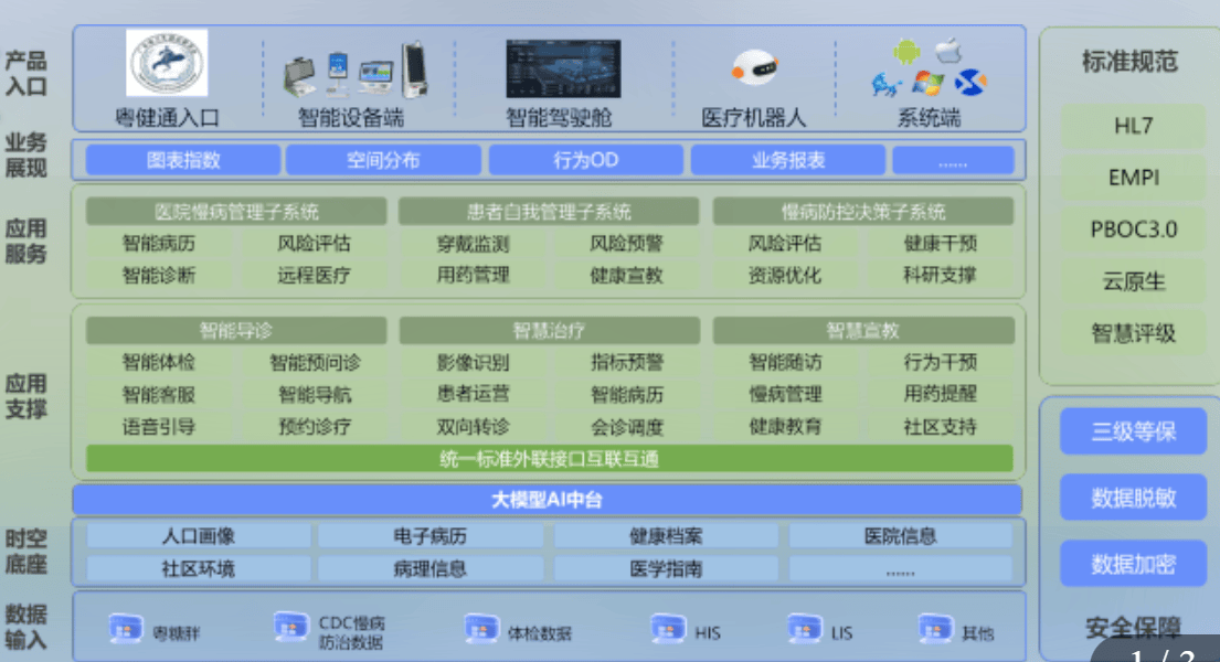 回归以人为本 深度融合创新 嘉宾热议人工智能赋能千行百业