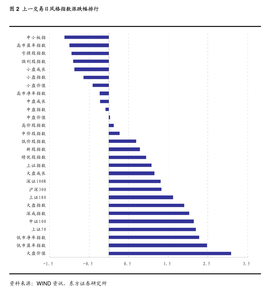 【ESG动态】国浩集团（00053.HK）华证指数ESG最新评级B，行业排名第5
