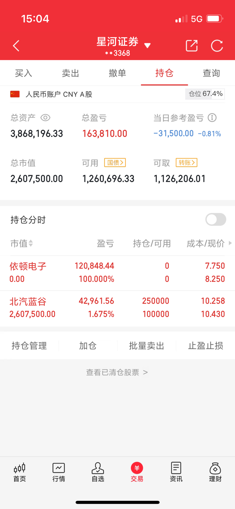 今晚，7家公司发布利空公告！
