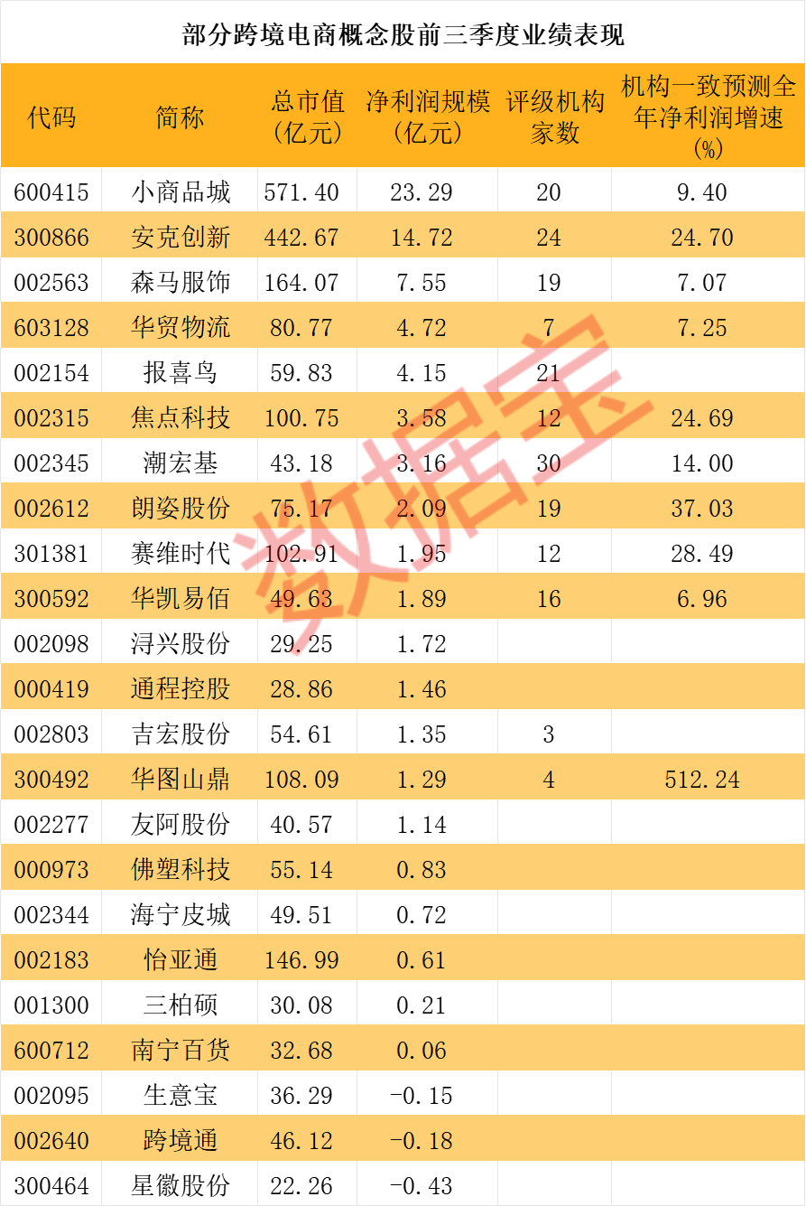 刚刚，多家公司发布利好公告
