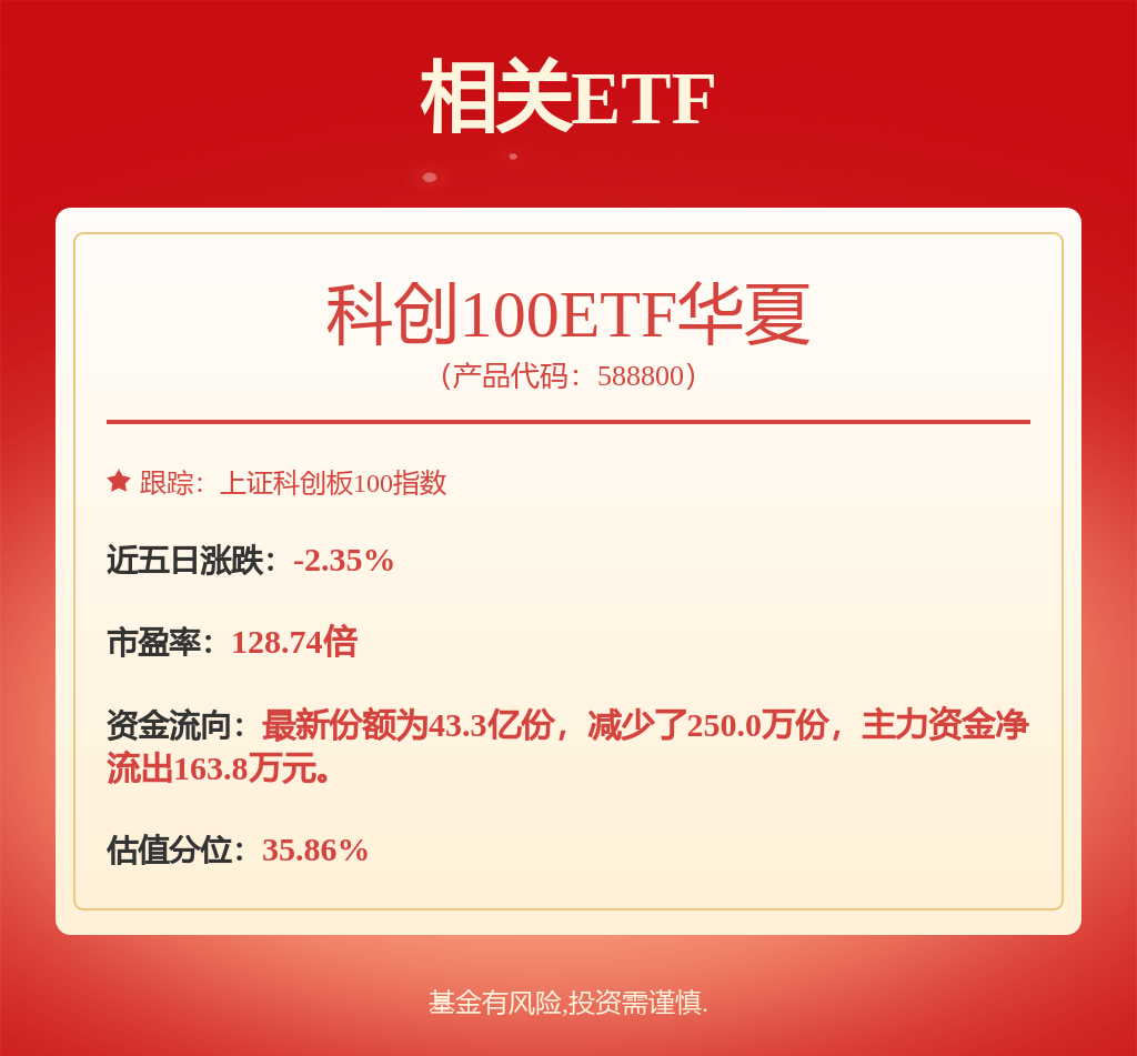宇邦新材获得实用新型专利授权：“一种光伏焊带的生产设备”