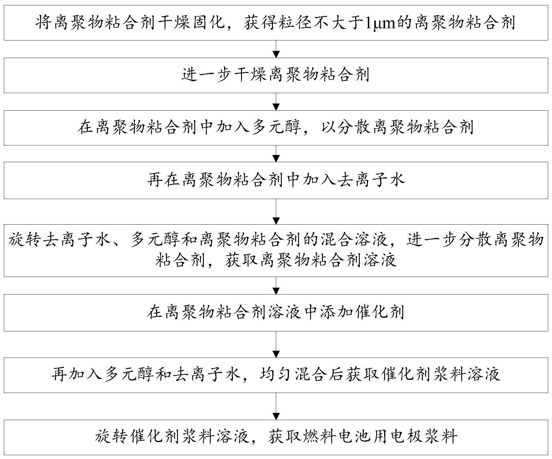 曼恩斯特获得实用新型专利授权：“过滤器及浆料供料系统”