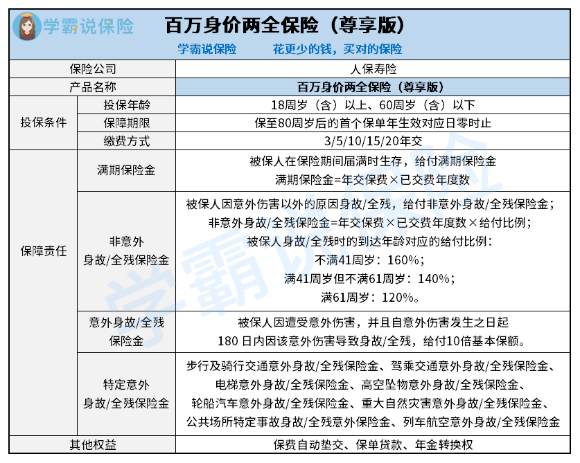 ATM(自动柜员机)行业政策分析及投资风险_保险有温度,人保有温度