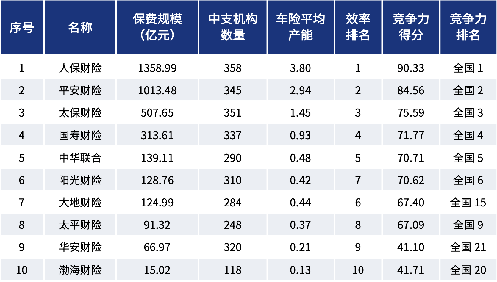 人保车险   品牌优势——快速了解燃油汽车车险,人保财险 _2025年STEAM素质教育行业政策分析及供需分析