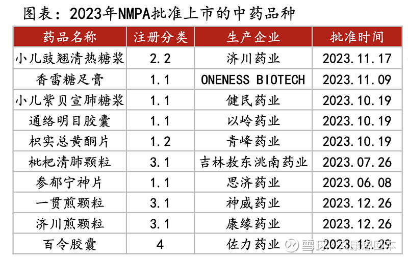CXO概念震荡走强 药明康德涨近9%