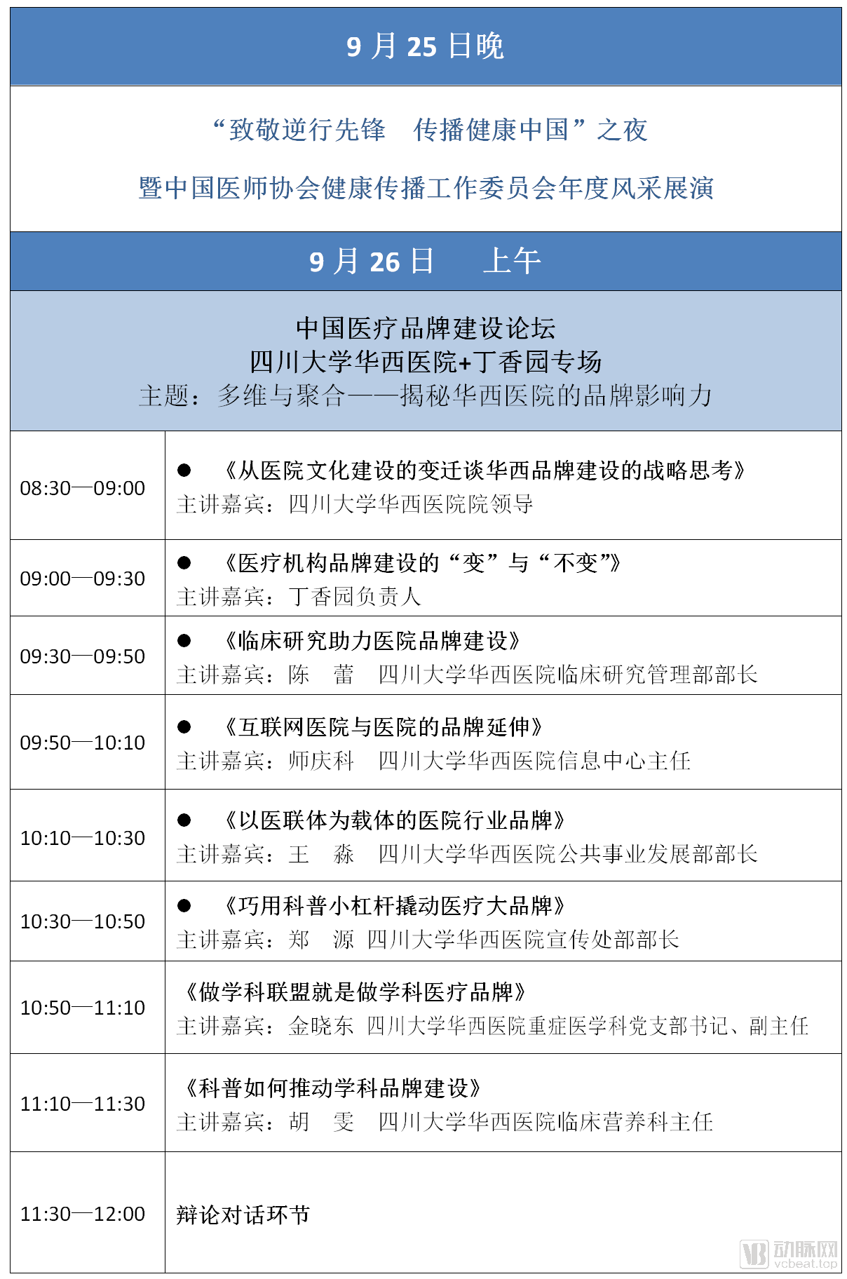 国家卫健委出台50条举措促进卫生健康科技创新