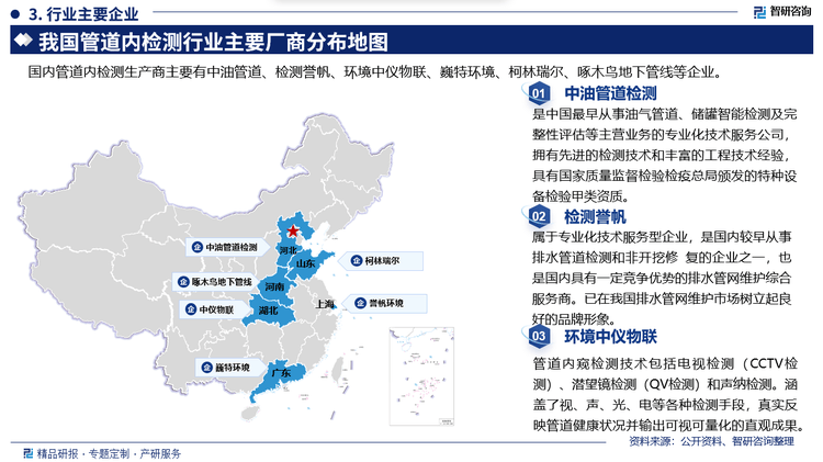 2025年二次元文化行业产业链结构及前景预测_人保伴您前行,拥有“如意行”驾乘险，出行更顺畅！