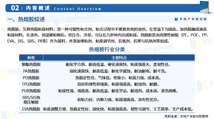 2025年二次元文化行业产业链结构及前景预测_人保伴您前行,拥有“如意行”驾乘险，出行更顺畅！