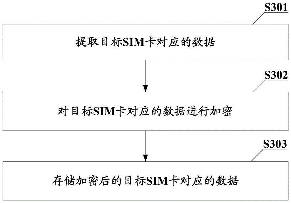 普天科技获得发明专利授权：“一种摄像头选址方法、装置、设备及计算机可读存储介质”